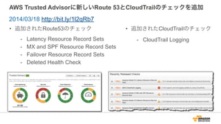 AWS Trusted Advisorに新しいRoute 53とCloudTrailのチェックを追加
• 追加されたRoute53のチェック
- Latency Resource Record Sets
- MX and SPF Resource Record Sets
- Failover Resource Record Sets
- Deleted Health Check
2014/03/18 http://bit.ly/1l2qRb7
• 追加されたCloudTrailのチェック
- CloudTrail Logging
 