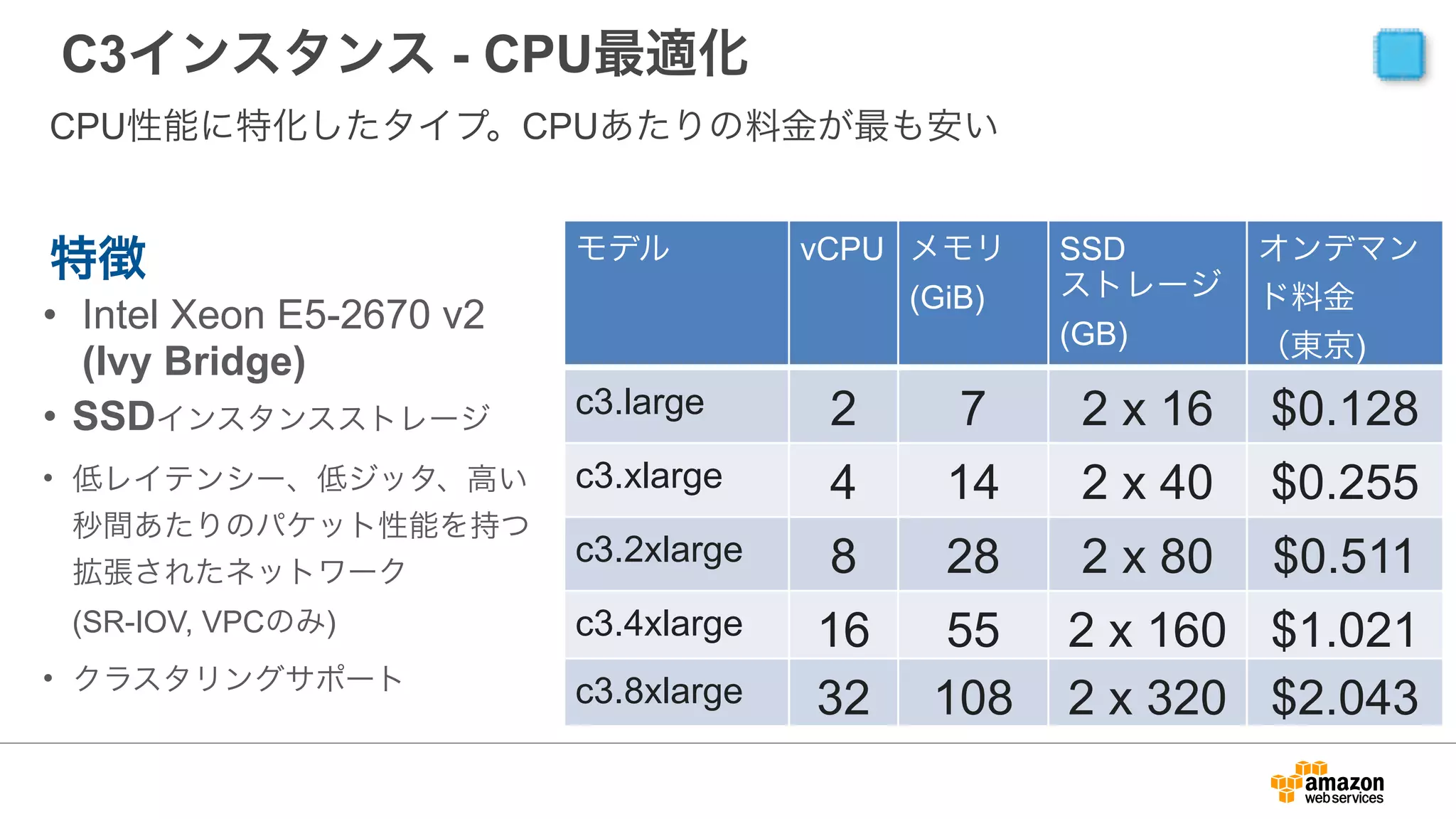 C3インスタンス - CPU最適化
• Intel Xeon E5-2670 v2  
(Ivy Bridge)
• SSDインスタンスストレージ
• 低レイテンシー、低ジッタ、高い
秒間あたりのパケット性能を持つ
拡張されたネットワーク 
(SR-IOV, VPCのみ)
• クラスタリングサポート
CPU性能に特化したタイプ。CPUあたりの料金が最も安い
特徴 モデル vCPU メモリ
(GiB)
SSD
ストレージ
(GB)
オンデマン
ド料金
（東京)
c3.large 2 3.75 2 x 16 $0.128
c3.xlarge 4 7.5 2 x 40 $0.255
c3.2xlarge 8 15 2 x 80 $0.511
c3.4xlarge 16 30 2 x 160 $1.021
c3.8xlarge 32 60 2 x 320 $2.043
 