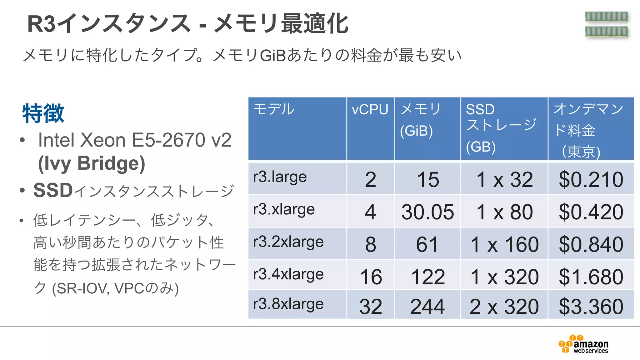 R3インスタンス - メモリ最適化
• Intel Xeon E5-2670 v2  
(Ivy Bridge)
• SSDインスタンスストレージ
• 低レイテンシー、低ジッタ、
高い秒間あたりのパケット性
能を持つ拡張されたネットワー
ク (SR-IOV, VPCのみ)
メモリに特化したタイプ。メモリGiBあたりの料金が最も安い
特徴 モデル vCPU メモリ
(GiB)
SSD
ストレージ
(GB)
オンデマン
ド料金
（東京)
r3.large 2 15 1 x 32 $0.210
r3.xlarge 4 30.05 1 x 80 $0.420
r3.2xlarge 8 61 1 x 160 $0.840
r3.4xlarge 16 122 1 x 320 $1.680
r3.8xlarge 32 244 2 x 320 $3.360
 
