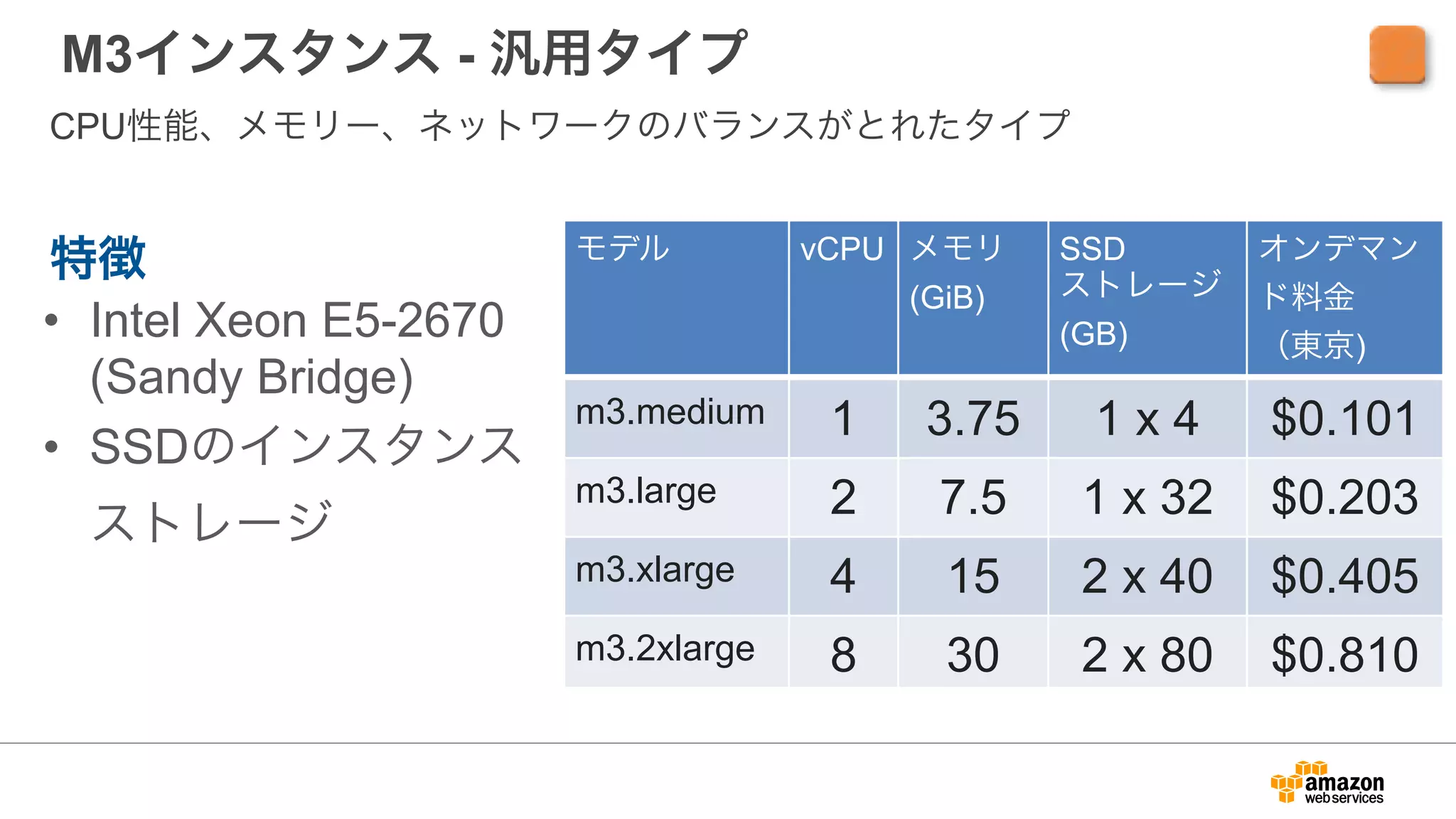 M3インスタンス - 汎用タイプ
• Intel Xeon E5-2670
(Sandy Bridge)
• SSDのインスタンス
ストレージ
CPU性能、メモリー、ネットワークのバランスがとれたタイプ
特徴 モデル vCPU メモリ
(GiB)
SSD
ストレージ
(GB)
オンデマン
ド料金
（東京)
m3.medium 1 3.75 1 x 4 $0.101
m3.large 2 7.5 1 x 32 $0.203
m3.xlarge 4 15 2 x 40 $0.405
m3.2xlarge 8 30 2 x 80 $0.810
 