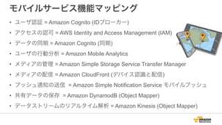 モバイルサービス機能マッピング
• ユーザ認証 = Amazon Cognito (IDブローカー)
• アクセスの認可 = AWS Identity and Access Management (IAM)
• データの同期 = Amazon Cognito (同期)
• ユーザの行動分析 = Amazon Mobile Analytics
• メディアの管理 = Amazon Simple Storage Service Transfer Manager
• メディアの配信 = Amazon CloudFront (デバイス認識と配信)
• プッシュ通知の送信 = Amazon Simple Notification Service モバイルプッシュ
• 共有データの保存 = Amazon DynamodB (Object Mapper)
• データストリームのリアルタイム解析 = Amazon Kinesis (Object Mapper)
 