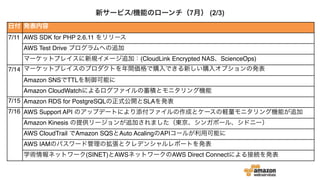 日付 発表内容
7/11 AWS SDK for PHP 2.6.11 をリリース
AWS Test Drive プログラムへの追加
マーケットプレイスに新規イメージ追加：(CloudLink Encrypted NAS、ScienceOps)
7/14 マーケットプレイスのプロダクトを年間価格で購入できる新しい購入オプションの発表
Amazon SNSでTTLを制御可能に
Amazon CloudWatchによるログファイルの蓄積とモニタリング機能
7/15 Amazon RDS for PostgreSQLの正式公開とSLAを発表
7/16 AWS Support API のアップデートにより添付ファイルの作成とケースの軽量モニタリング機能が追加
Amazon Kinesis の提供リージョンが追加されました（東京、シンガポール、シドニー）
AWS CloudTrail でAmazon SQSとAuto AcalingのAPIコールが利用可能に
AWS IAMのパスワード管理の拡張とクレデンシャルレポートを発表
学術情報ネットワーク(SINET)とAWSネットワークのAWS Direct Connectによる接続を発表
新サービス/機能のローンチ（7月） (2/3) 
 
 