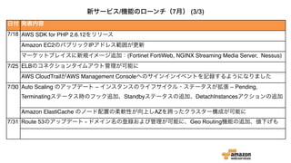 日付 発表内容
7/18 AWS SDK for PHP 2.6.12をリリース
Amazon EC2のパブリックIPアドレス範囲が更新
マーケットプレイスに新規イメージ追加：(Fortinet FortiWeb, NGINX Streaming Media Server, Nessus)
7/25 ELBのコネクションタイムアウト管理が可能に
AWS CloudTrailがAWS Management Consoleへのサインインイベントを記録するようになりました
7/30 Auto Scaling のアップデート – インスタンスのライフサイクル・ステータスが拡張 – Pending,
Terminatingステータス時のフック追加、Standbyステータスの追加、DetachInstancesアクションの追加
Amazon ElastiCache のノード配置の柔軟性が向上しAZを跨ったクラスター構成が可能に
7/31 Route 53のアップデート - ドメイン名の登録および管理が可能に、Geo Routing機能の追加、値下げも
新サービス/機能のローンチ（7月） (3/3) 
 
 