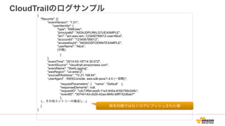 CloudTrailのログサンプル
{
"Records": [{
"eventVersion": "1.01",
"userIdentity": {
"type": "IAMUser",
"principalId": "AIDAJDPLRKLG7UEXAMPLE",
"arn": "arn:aws:iam::123456789012:user/Alice",
"accountId": "123456789012",
"accessKeyId": "AKIAIOSFODNN7EXAMPLE",
"userName": "Alice",
(中略)
}
},
"eventTime": "2014-03-18T14:30:07Z",
"eventSource": "cloudtrail.amazonaws.com",
"eventName": "StartLogging",
"awsRegion": "us-west-2",
"sourceIPAddress": "72.21.198.64",
“userAgent”: “AWSConsole, aws-sdk-java/1.4.5 (一部略)",
“requestParameters”: { “name”: “Default” },
"responseElements": null,
"requestID": "cdc73f9d-aea9-11e3-9d5a-835b769c0d9c",
"eventID": "3074414d-c626-42aa-984b-68ff152d6ab7"
},
(... その他エントリーの繰返し...)
]
}
時系列順ではなくログにプッシュされた順
 