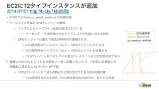 EC2にT2タイプインスタンスが追加
• 3つのサイズ(micro, small, medium) が利用可能
• ベースライン性能とCPUクレジットの概念
- サイズごとにベースライン性能が設定されている
• パーセンテージは物理CPUのシングルコアの性能に対する割合
- CPUクレジットは最大で過去24時間分が蓄積される
• CPU使用率がベースライン以下 → CPUクレジットがたまる
• CPU使用率がベースライン以上 → CPUクレジットを消費する
• CPUクレジットが不足している場合ベースライン以上の性能は出せない
• 蓄積したCPUクレジットを短時間で一気に消費することで、一時的に処理能力を 
飛躍的に高めること(バースト)が可能
- 1CPUクレジットにつき1vCPUが1分間1CPUコアを100%利用可能
• CPU使用率50%が2分間、CPU使用率50%が2vCPU などとも等価
2014/07/01 http://bit.ly/1kb25Rb
( CloudWatchから参照可能 )
CPU使用率
クレジット
 