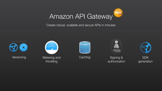 Create robust, scalable and secure APIs in minutes
Amazon API Gateway
Versioning Metering and
throttling
Caching Signing &
authorization
SDK
generation
 