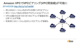 Amazon VPCでVPCピアリング(VPC間接続)が可能に
•  同じAWSリージョン内のVPCの間にVPCピアリング接続を作成可能
•  同リージョンであれば別のアカウントともピアリング接続可能
•  VPCは最大50までの1対1のピアリング接続を同じリージョン内の他のVPC
と持つことが可能
•  将来的にはリージョンをまたいだピアリング接続も計画中
2014/03/26 http://bit.ly/1e7nkAM
 