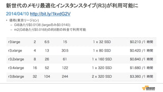 新世代のメモリ最適化インスタンスタイプ(R3)が利用可能に
•  価格(東京リージョン)
–  GiBあたり$0.0138 (largeのみ$0.0140)
–  m2(GiBあたり$0.0168)の約8割の料金で利用可能
2014/04/10 http://bit.ly/1kvdG2V
 