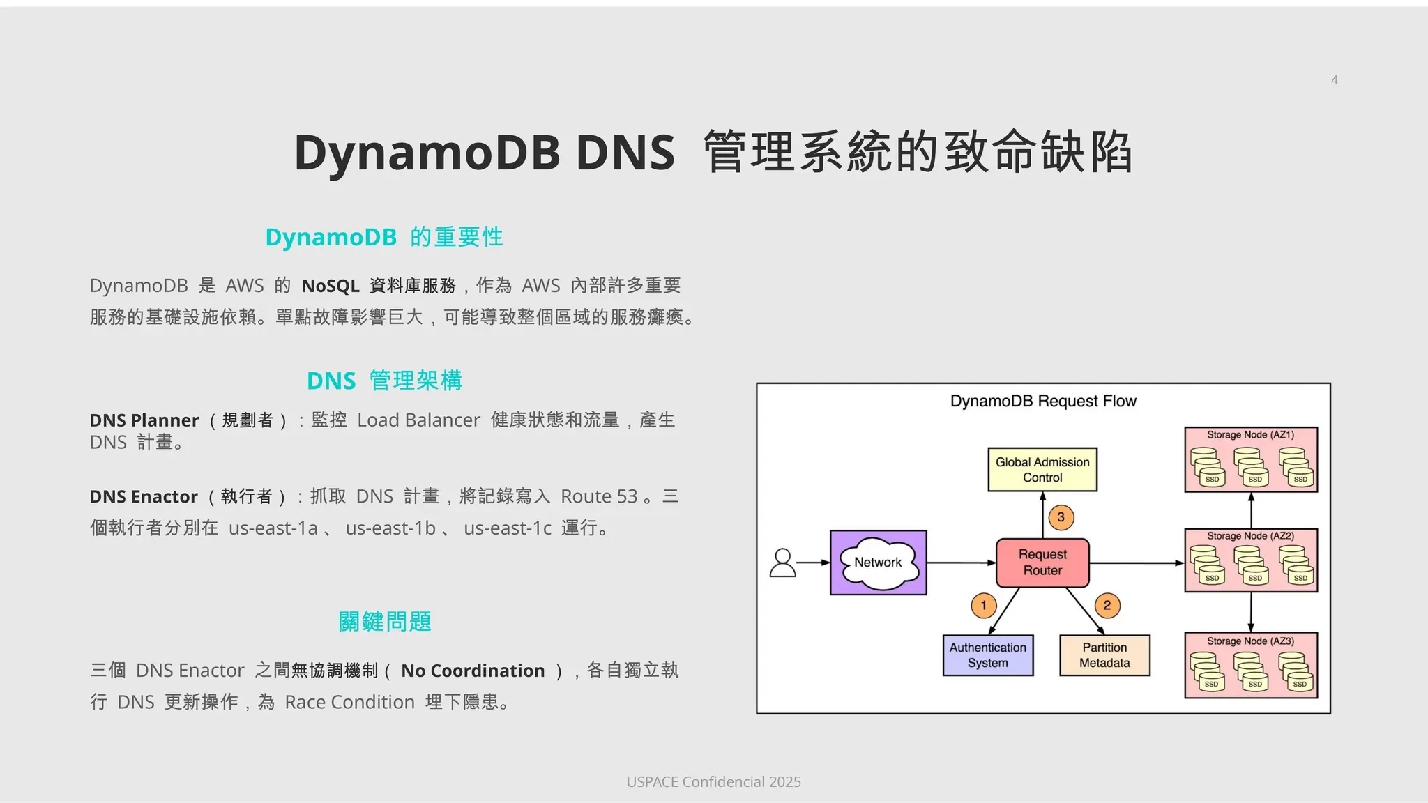 深度解析：一個Race Condition 如何觸發連鎖故障？從DynamoDB 依賴到AWS 重要服務崩潰| PPTX