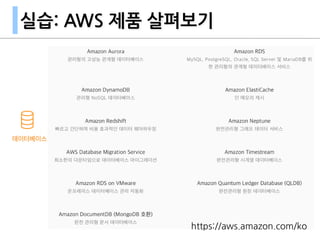 실습: AWS 제품 살펴보기
https://aws.amazon.com/ko
 