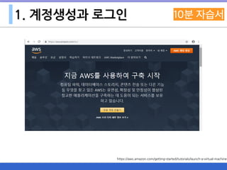 1. 계정생성과 로그인
https://aws.amazon.com/getting-started/tutorials/launch-a-virtual-machine
 