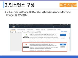3.인스턴스 구성
EC2 Launch Instance 마법사에서 AMI(Amazone Machine
Image)를 선택한다.
 
