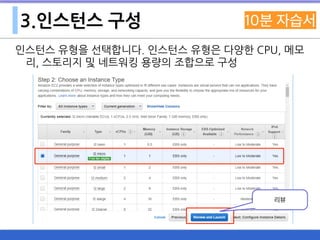 3.인스턴스 구성
인스턴스 유형을 선택합니다. 인스턴스 유형은 다양한 CPU, 메모
리, 스토리지 및 네트워킹 용량의 조합으로 구성
리뷰
 