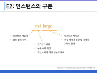 E2: 인스턴스의 구분
https://www.slideshare.net/awskorea/aws-9-aws-80631736
 