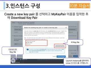 3.인스턴스 구성
Create a new key pair 를 선택하고 MyKeyPair 이름을 입력한 후
에 Download Key Pair
새 Key file
다운로드한
Key file
Launch Instance를 클릭하여
Linux 인스턴스를 시작합니다.
 
