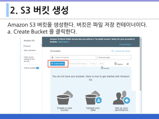 2. S3 버킷 생성
Amazon S3 버킷을 생성한다. 버킷은 파일 저장 컨테이너이다.
a. Create Bucket 을 클릭한다.
 