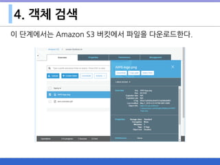 4. 객체 검색
이 단계에서는 Amazon S3 버킷에서 파일을 다운로드한다.
 