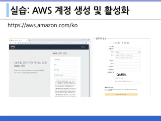 실습: AWS 계정 생성 및 활성화
https://aws.amazon.com/ko
 