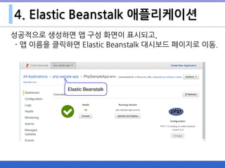 4. Elastic Beanstalk 애플리케이션
성공적으로 생성하면 앱 구성 화면이 표시되고,
- 앱 이름을 클릭하면 Elastic Beanstalk 대시보드 페이지로 이동.
Elastic Beanstalk
 