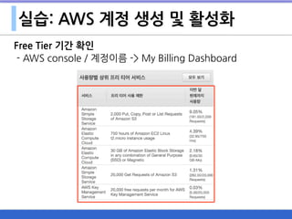 실습: AWS 계정 생성 및 활성화
Free Tier 기간 확인
- AWS console / 계정이름 -> My Billing Dashboard
 