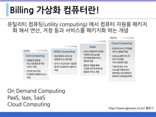 Billing 가상화 컴퓨터란!
유틸리티 컴퓨팅(utility computing) 에서 컴퓨터 자원을 패키지
화 해서 연산, 저장 등과 서비스를 패키지화 하는 개념
On Demand Computing
PaaS, Iaas, SaaS
Cloud Computing
http://www.igloosec.co.kr/ 블로그
 