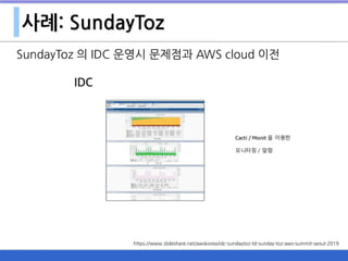 사례: SundayToz
SundayToz 의 IDC 운영시 문제점과 AWS cloud 이전
https://www.slideshare.net/awskorea/idc-sundaytoz-td-sunday-toz-aws-summit-seoul-2019
 