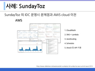 사례: SundayToz
SundayToz 의 IDC 운영시 문제점과 AWS cloud 이전
https://www.slideshare.net/awskorea/idc-sundaytoz-td-sunday-toz-aws-summit-seoul-2019
 