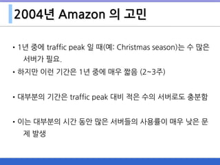 2004년 Amazon 의 고민
•1년 중에 traffic peak 일 때(예: Christmas season)는 수 많은
서버가 필요.
•하지만 이런 기간은 1년 중에 매우 짧음 (2~3주) 
•대부분의 기간은 traffic peak 대비 적은 수의 서버로도 충분함 
•이는 대부분의 시간 동안 많은 서버들의 사용률이 매우 낮은 문
제 발생
 