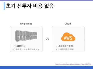 초기 선투자 비용 없음
https://www.slideshare.net/awskorea/aws-9-aws-80631736
 