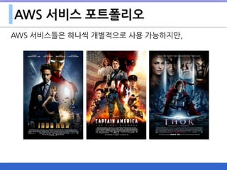 AWS 서비스 포트폴리오
AWS 서비스들은 하나씩 개별적으로 사용 가능하지만,
 