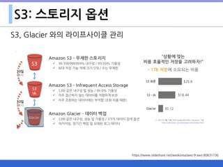 S3: 스토리지 옵션
S3, Glacier 와의 라이프사이클 관리
https://www.slideshare.net/awskorea/aws-9-aws-80631736
 