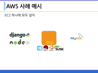 AWS 사례 예시
EC2 하나에 모두 설치
EC2
 