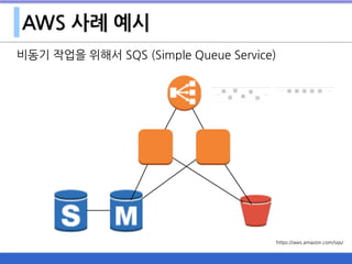 AWS 사례 예시
비동기 작업을 위해서 SQS (Simple Queue Service)
https://aws.amazon.com/sqs/
 