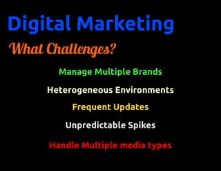 Digital Marketing
What Challenges?
        Manage Multiple Brands

     Heterogeneous Environments
           Frequent Updates

         Unpredictable Spikes

      Handle Multiple media types
 