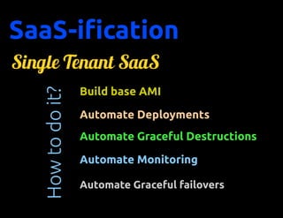 SaaS-ification
Single Tenant SaaS
                   Build base AMI
   How to do it?

                   Automate Deployments
                   Automate Graceful Destructions

                   Automate Monitoring

                   Automate Graceful failovers
 