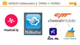AWSUG Collaboration || CHINA  KOREA
 