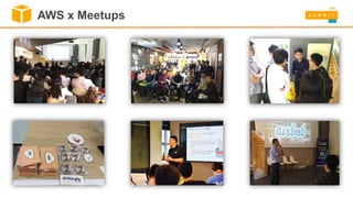 AWS x Meetups
 
