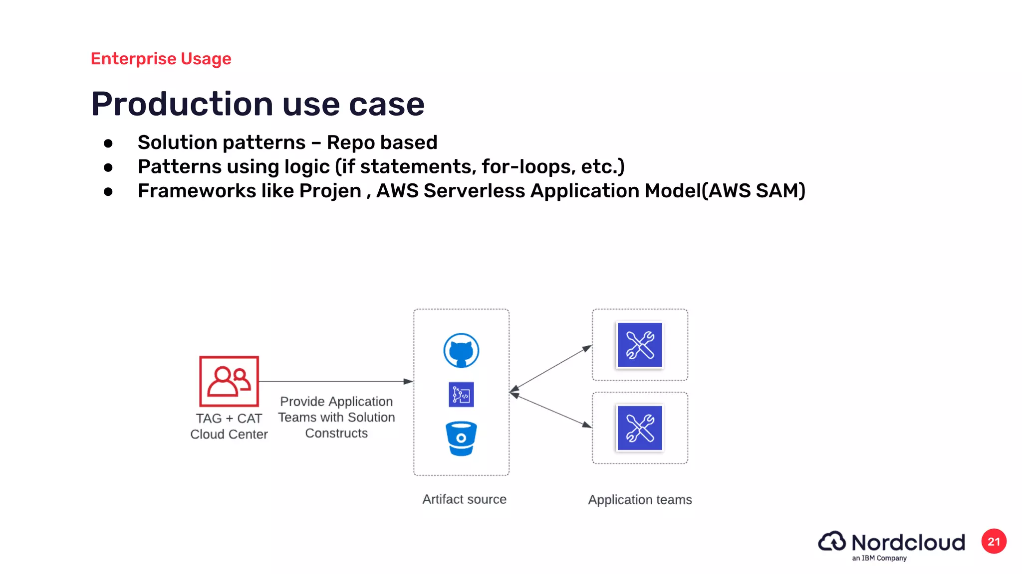 Production use case
Enterprise Usage
21
● Solution patterns – Repo based
● Patterns using logic (if statements, for-loops, etc.)
● Frameworks like Projen , AWS Serverless Application Model(AWS SAM)
 
