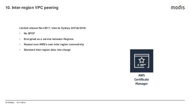 Recent Aws Security Improvements - Aws User Group Perth - November 20…