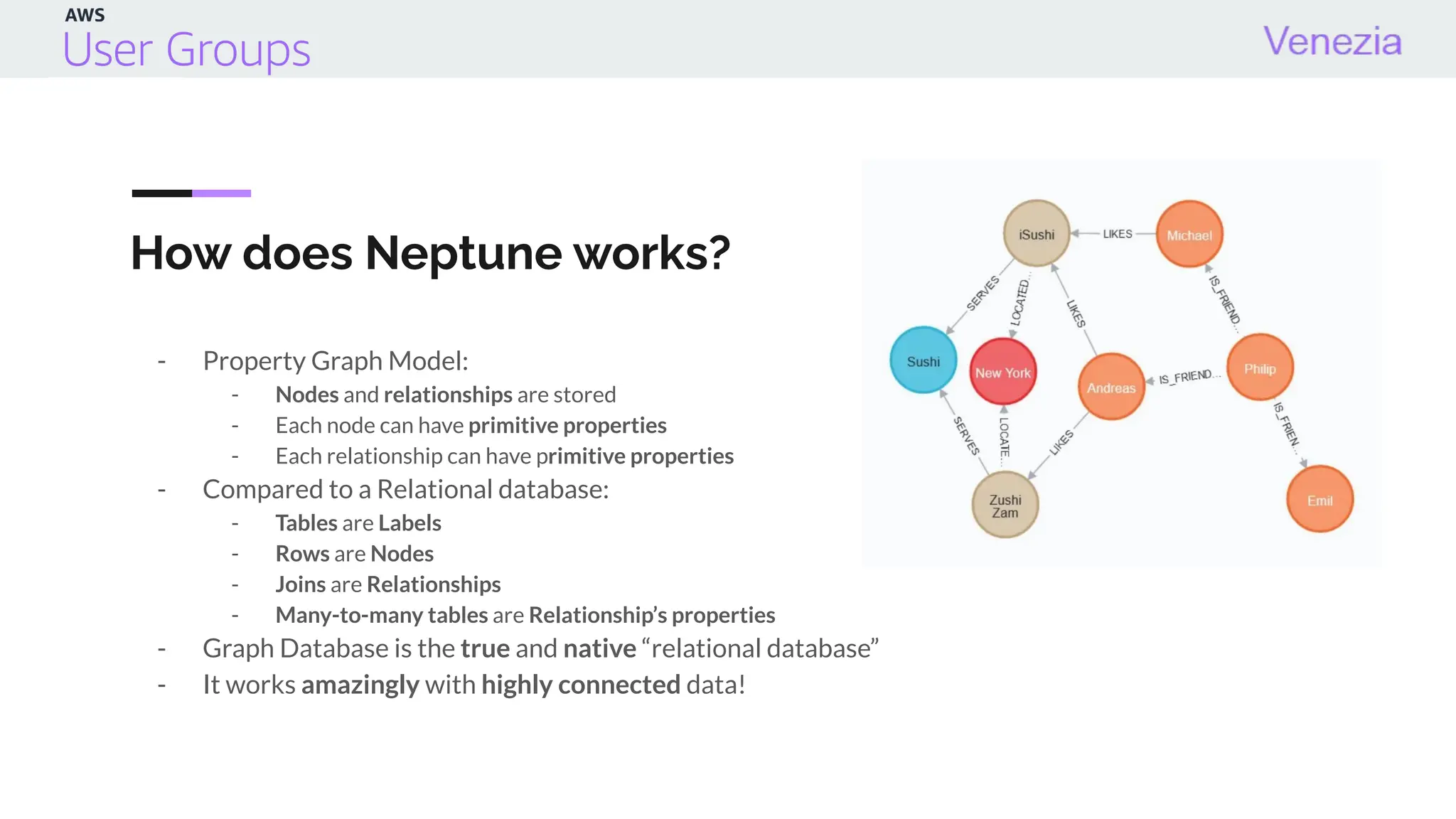 How does Neptune works?
- Property Graph Model:
- Nodes and relationships are stored
- Each node can have primitive properties
- Each relationship can have primitive properties
- Compared to a Relational database:
- Tables are Labels
- Rows are Nodes
- Joins are Relationships
- Many-to-many tables are Relationship’s properties
- Graph Database is the true and native “relational database”
- It works amazingly with highly connected data!
 