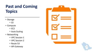 Amazon Virtual Private Cloud - VPC 1 | PPTX