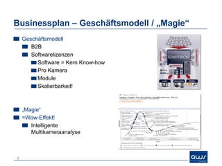 Businessplan – Sales / Marketing /
               Competition
    Verkauf (nichts verkauft sich „von selbst“)
       Direkt
          Startphase
       Indirekt (Multiplikator?)
          Systemintegratoren
          Sicherheitsanbieter

    Marketing
       Konferenzen
       Presse

    Wettbewerb
       Direkt
       Indirekt
       Es gibt immer Mitbewerber!
8
 