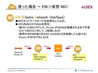 使った場合 ～ ENI (=仮想 NIC)

           ENI (Elastic Network Interface)
           ◆NIC(ネットワークカード)を仮想化したもの。
           ◆VPC内のEC2でのみ利用可。
            ・紐付いたMACアドレス、Private IPはENIが破棄されるまで不変
            ・ひとつのEC2に対して、2枚挿しもOK
            ・使用中のENIを抜くのもOK (eth0はEC2を破棄したら抜ける)
            ・Elastic IPの付け外しもOK


                         attach            attach               attach
                                                      EC2

          Elastic IP
         (Public IP)              eth0                 EC2
                                                                         eth1
                                  ・MAC address       Instance
                                                                         ・MAC address
                                  ・Private IP                            ・Private IP




Copyright © 2013 AGREX INC.                      7
 