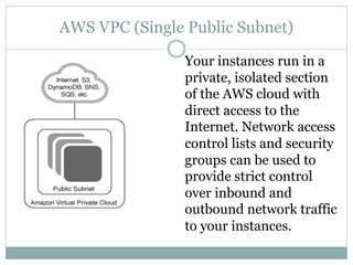 AWS VPC NOTES _ LEARN AWS EFFECTIVELY and Easily | PDF