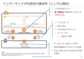 Kyusyu Infrastructure eXchange Study 4
インターネットVPN接続の構成例（シングル構成）
• トンネルモード
• AES128bit
• ２本のVPNコネクション
• ルーティング
• BGP or 静的
• 1つのVPCあたり1つ
• 単⼀障害点や帯域のボトルネック
は存在しない
• データセンター側のルータ/FW
• 暗号化処理前のフラグメントが必須
• IPsec Dead peer Detectionの利⽤
が推奨
出典：
https://d0.awsstatic.com/webinars/jp/pdf/services/20150415_AWS-
BlackBelt-VPC_public.pdf 38ページ
 