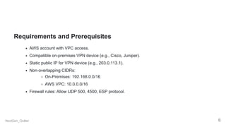 How to Connect Your On-Premises Site to AWS Using Site-to-Site VPN.pdf