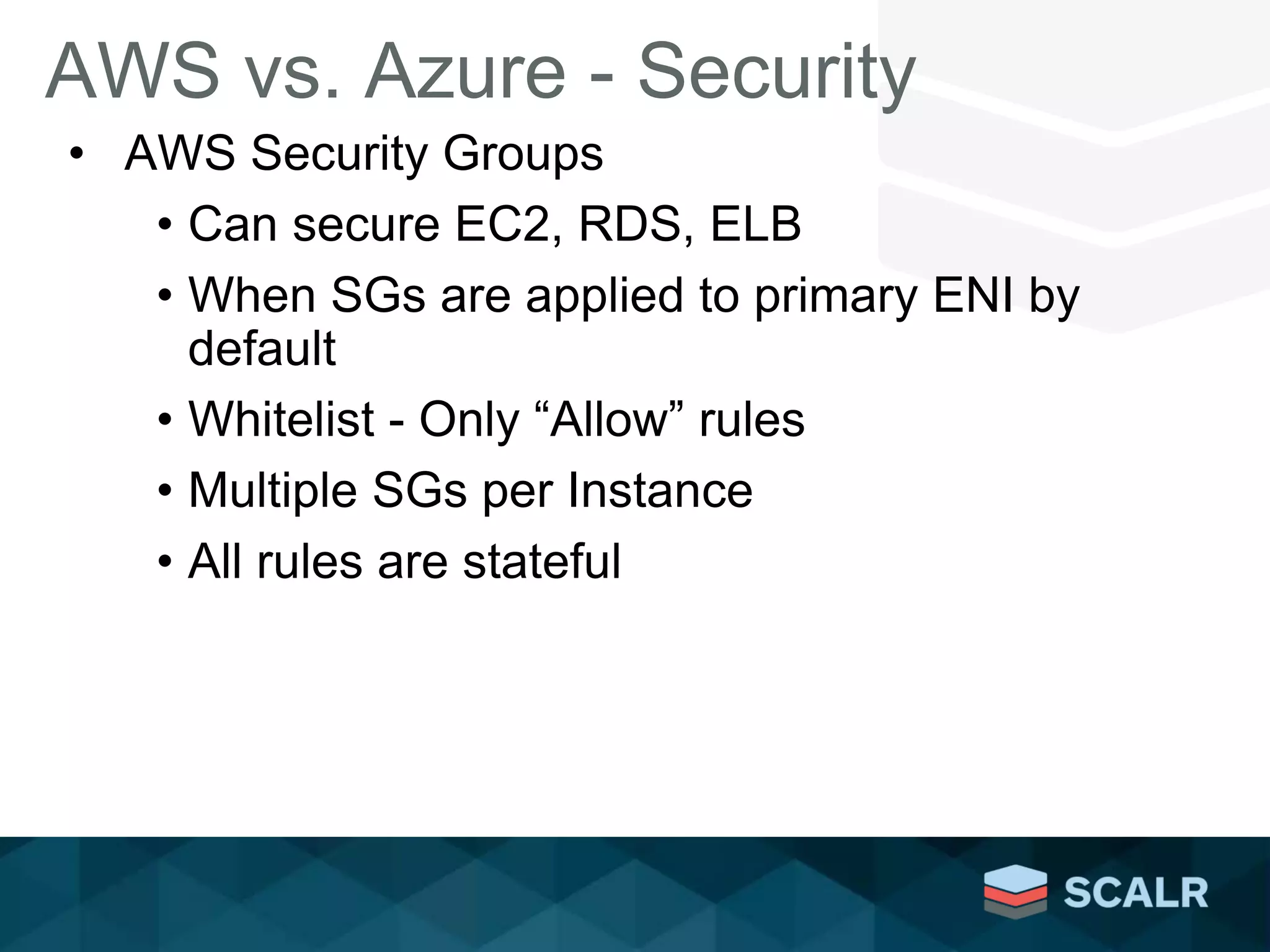 AWS vs. Azure - Security
• AWS Security Groups
• Can secure EC2, RDS, ELB
• When SGs are applied to primary ENI by
default
• Whitelist - Only “Allow” rules
• Multiple SGs per Instance
• All rules are stateful
 
