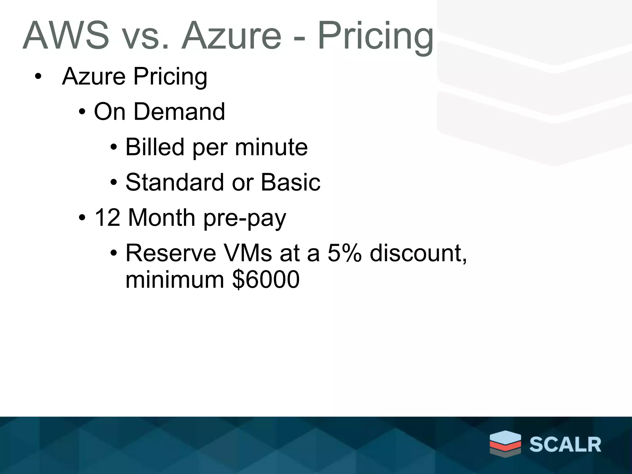 AWS vs. Azure - Pricing
• Azure Pricing
• On Demand
• Billed per minute
• Standard or Basic
• 12 Month pre-pay
• Reserve VMs at a 5% discount,
minimum $6000
 