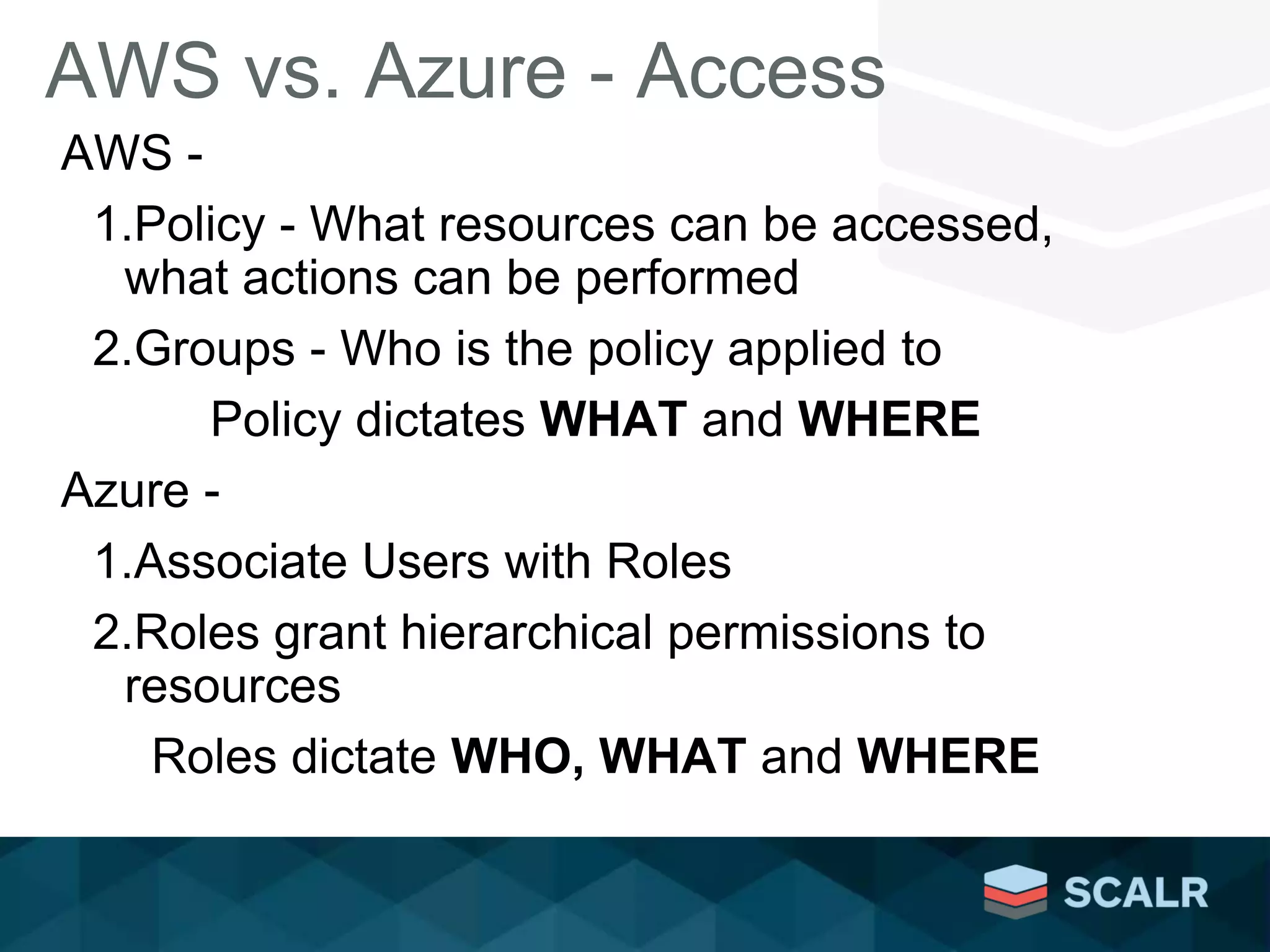 AWS vs. Azure - Access
AWS -
1.Policy - What resources can be accessed,
what actions can be performed
2.Groups - Who is the policy applied to
Policy dictates WHAT and WHERE
Azure -
1.Associate Users with Roles
2.Roles grant hierarchical permissions to
resources
Roles dictate WHO, WHAT and WHERE
 