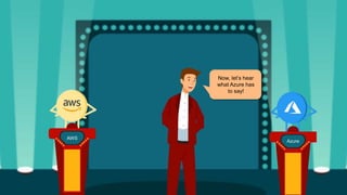 AWS
Azure
Now, let’s hear
what Azure has
to say!
 